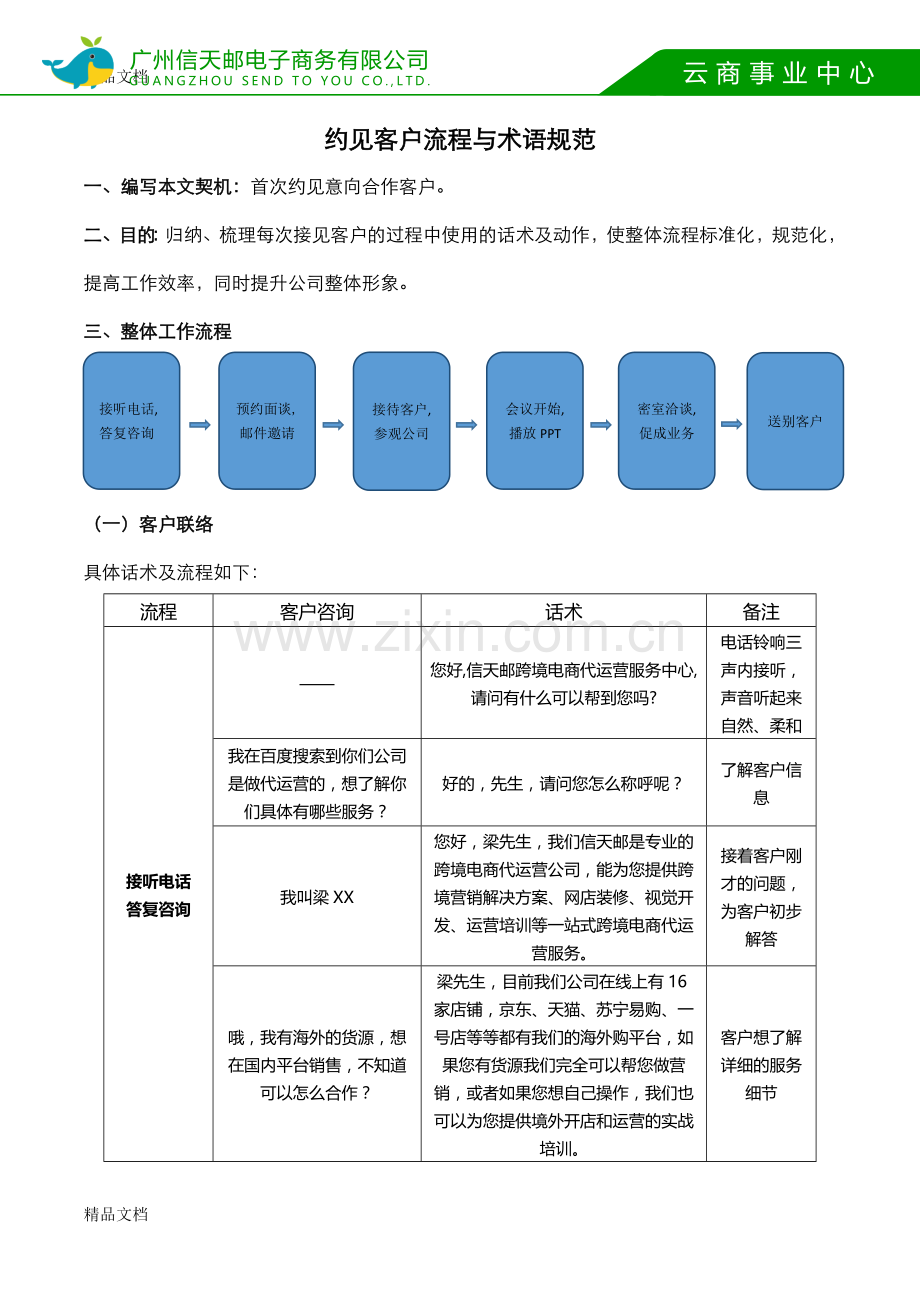 约见接待客户话术及流程教学提纲.docx_第1页