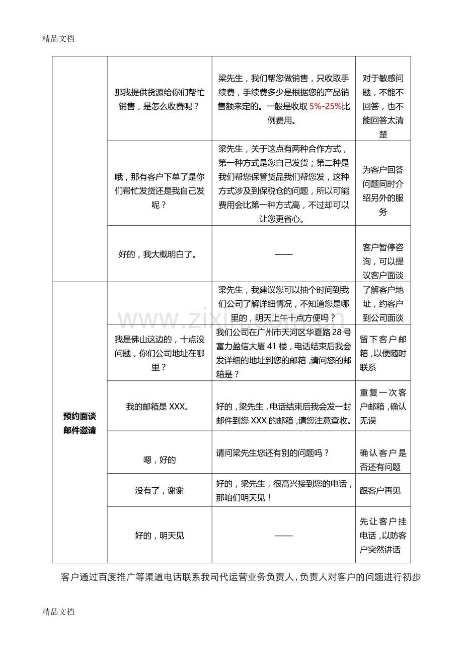 约见接待客户话术及流程教学提纲.docx_第2页