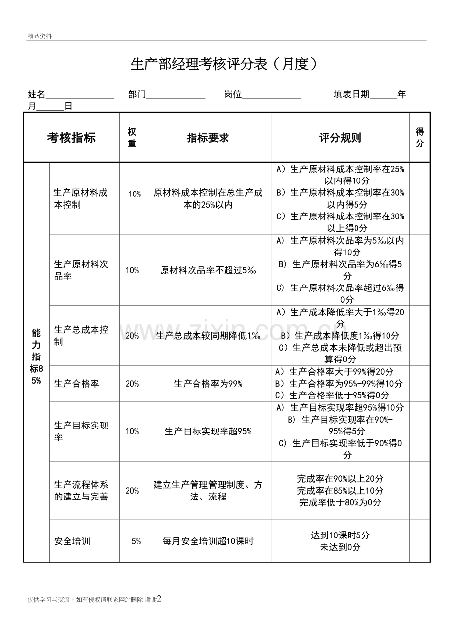 生产部经理绩效考核表教学内容.doc_第2页