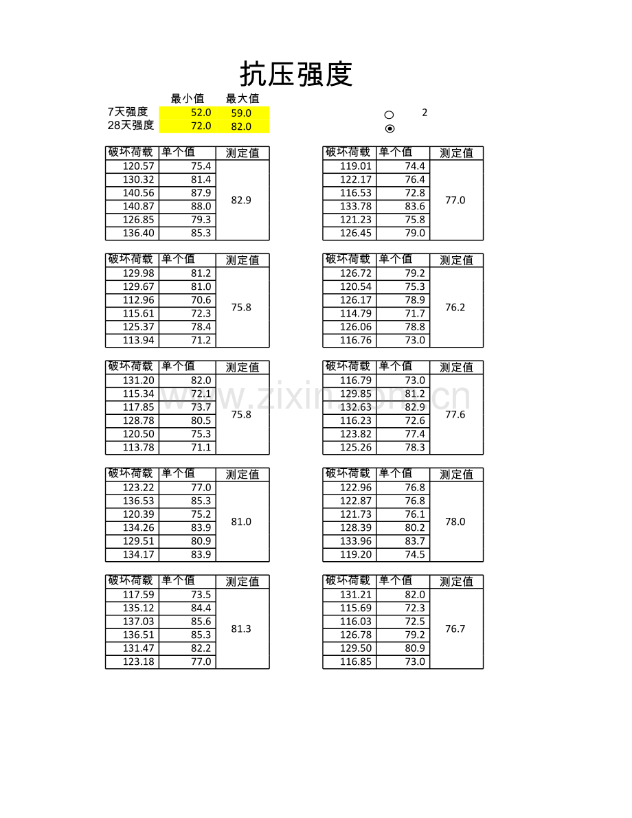 水泥抗压、抗折强度自动计算说课材料.xls_第1页