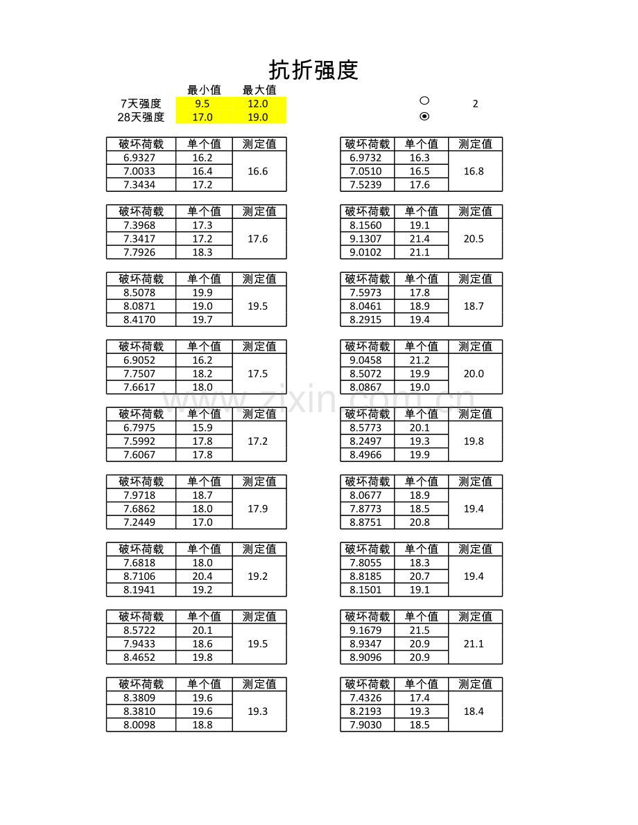 水泥抗压、抗折强度自动计算说课材料.xls_第2页