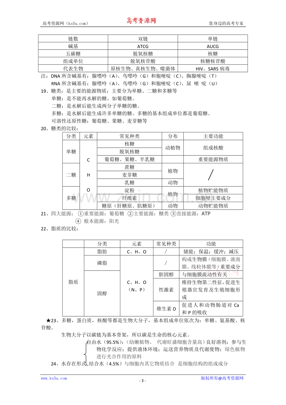 高中生物必修一知识点精华版教学内容.doc_第3页