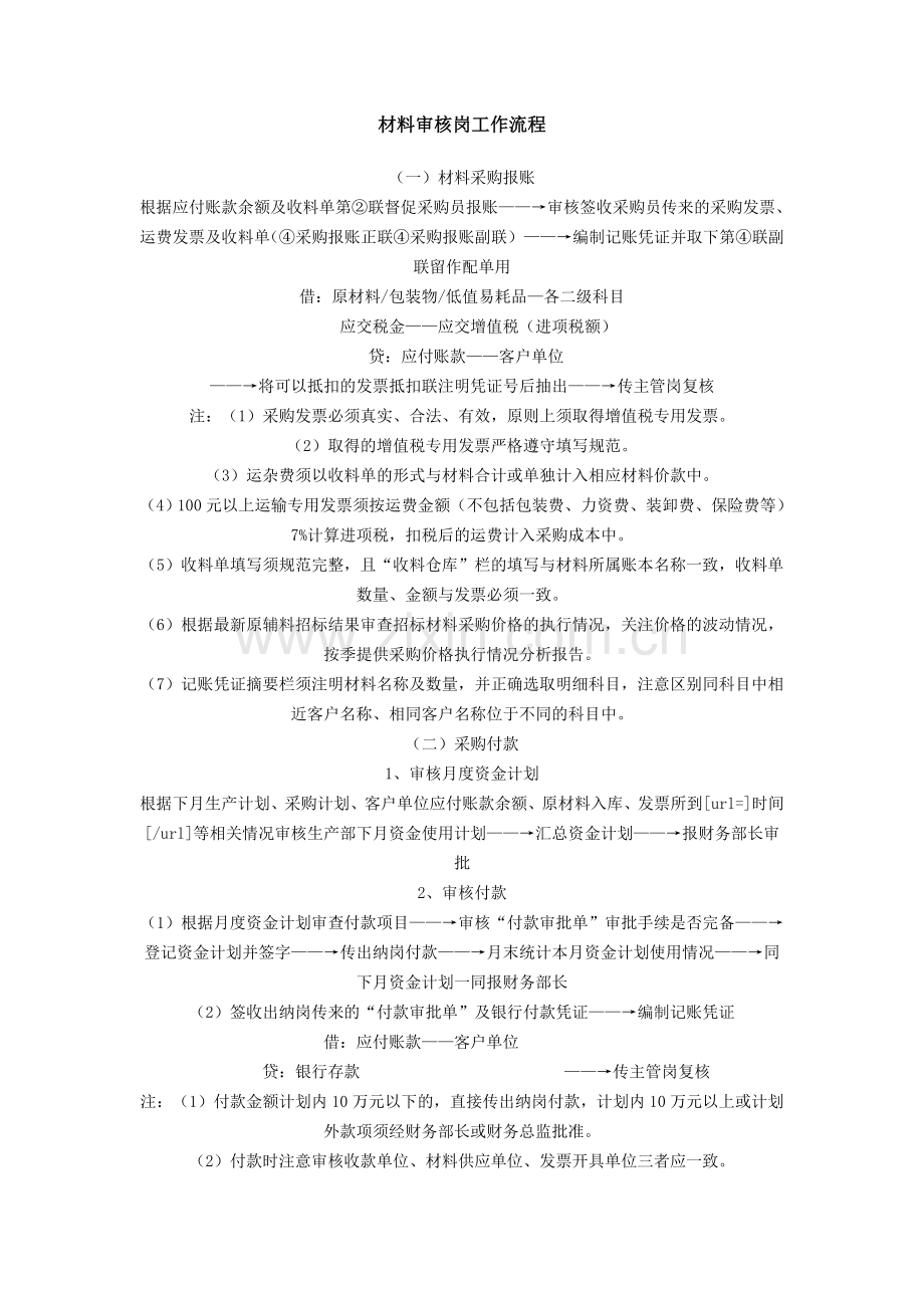 某公司材料稽核流程资料讲解.doc_第1页