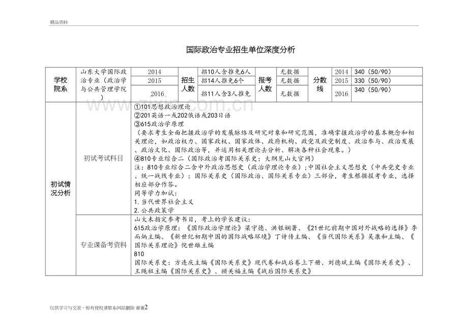 山东大学国际政治专业分析讲课教案.doc_第2页