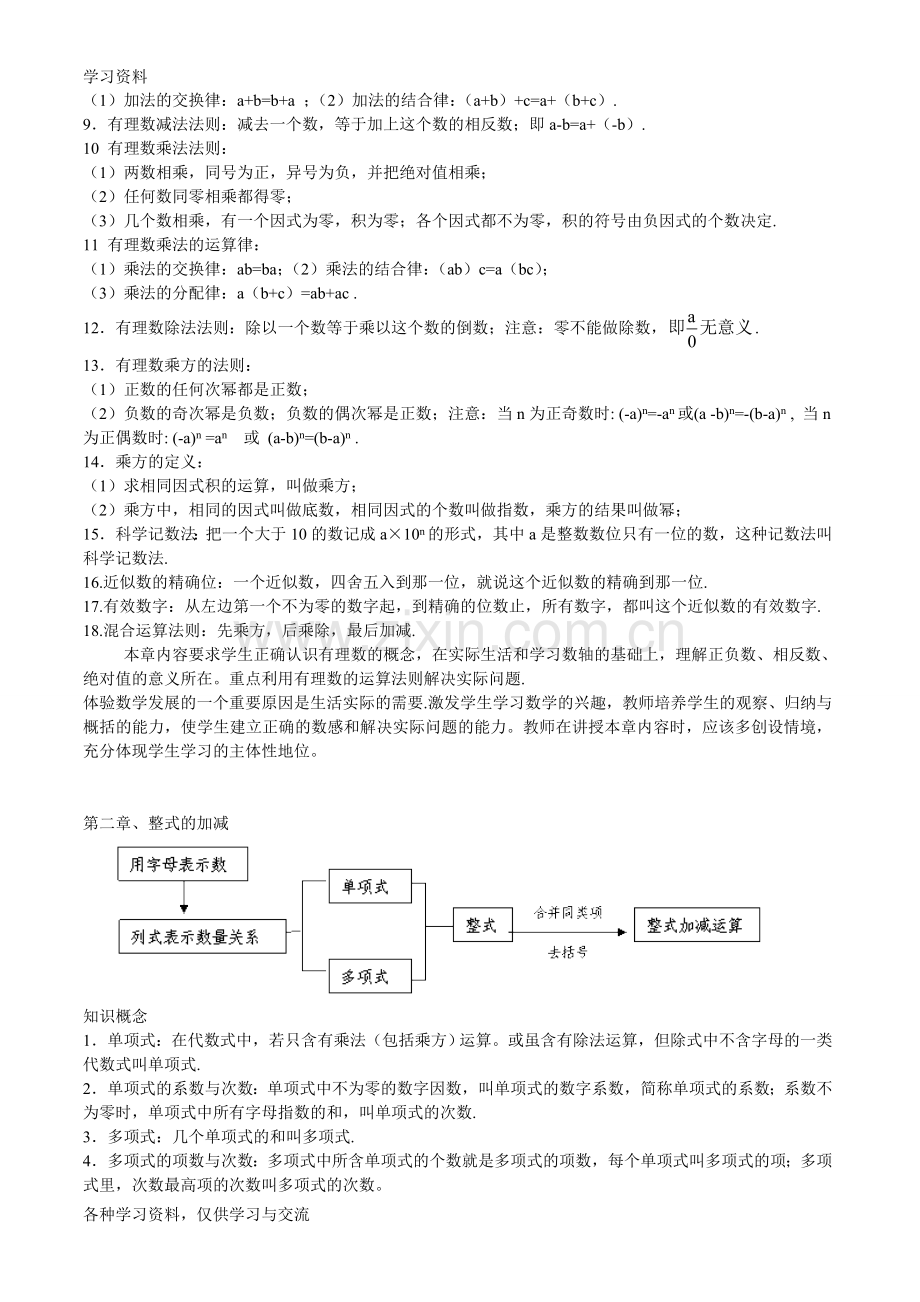 人教版初中数学各章节知识点总结复习课程.doc_第2页