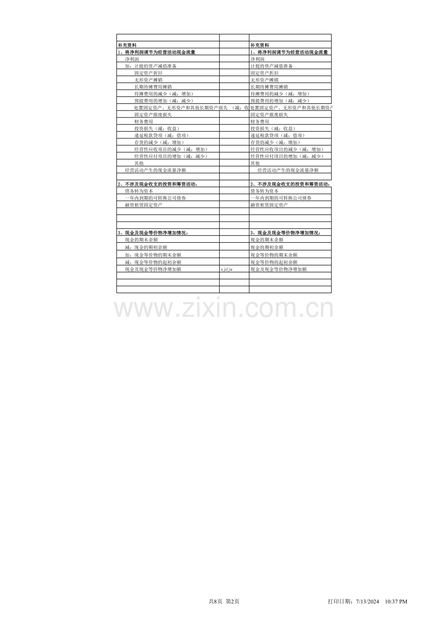 现金流量表编制底稿(直接法)讲课教案.xls_第2页