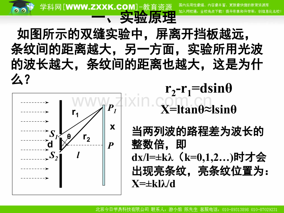 高中物理：13.3《双缝干涉实验》课件(新人教版选修3-4)复习课程.ppt_第2页