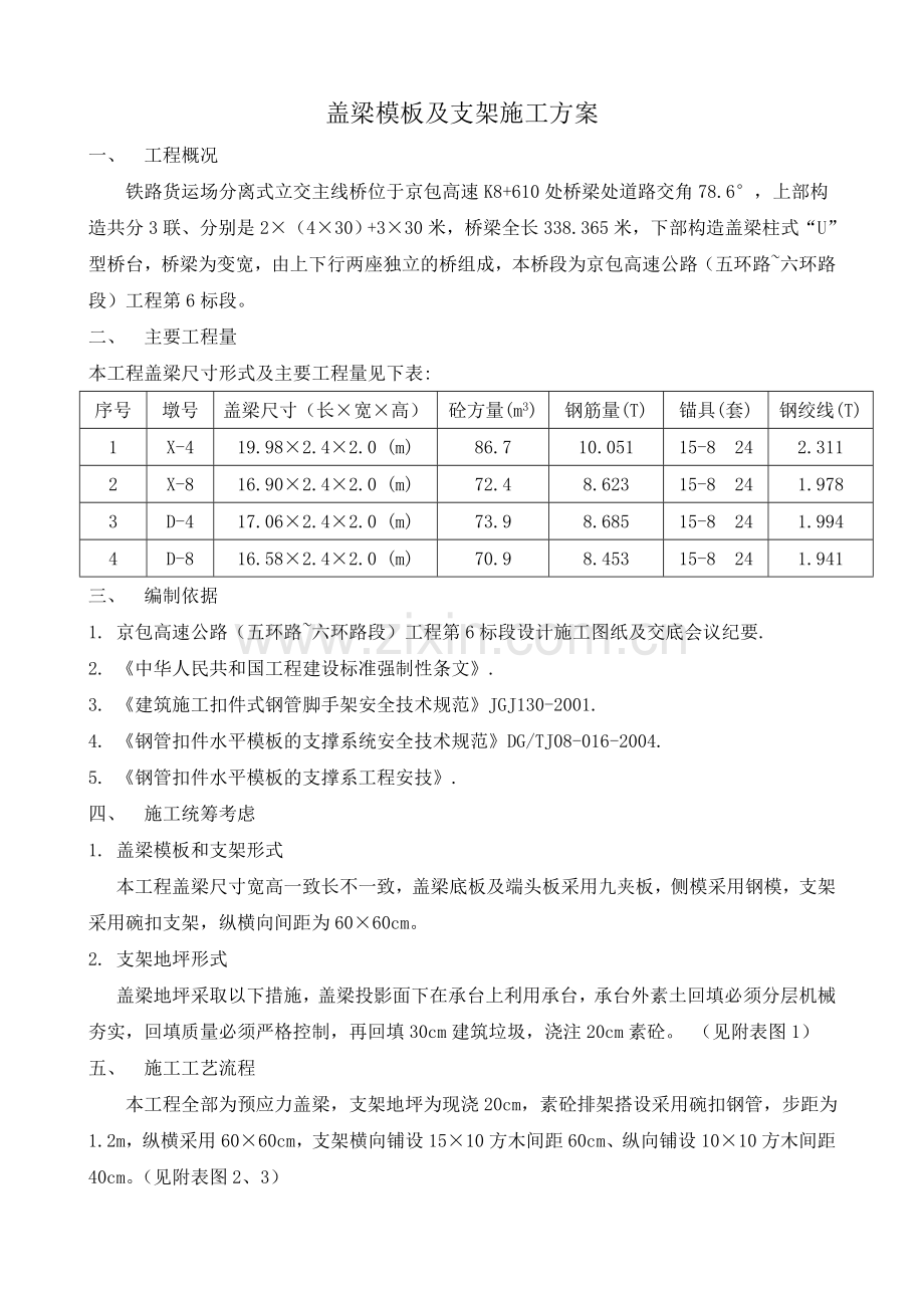 盖梁模板及支架施工方案电子教案.doc_第1页