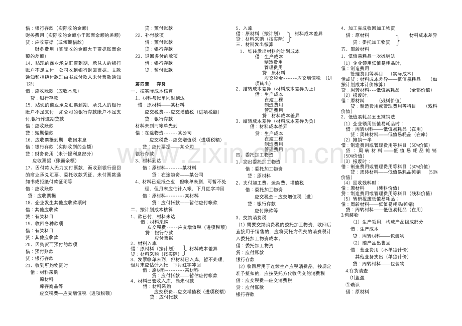 企业会计(版)主要分录教学提纲.doc_第2页