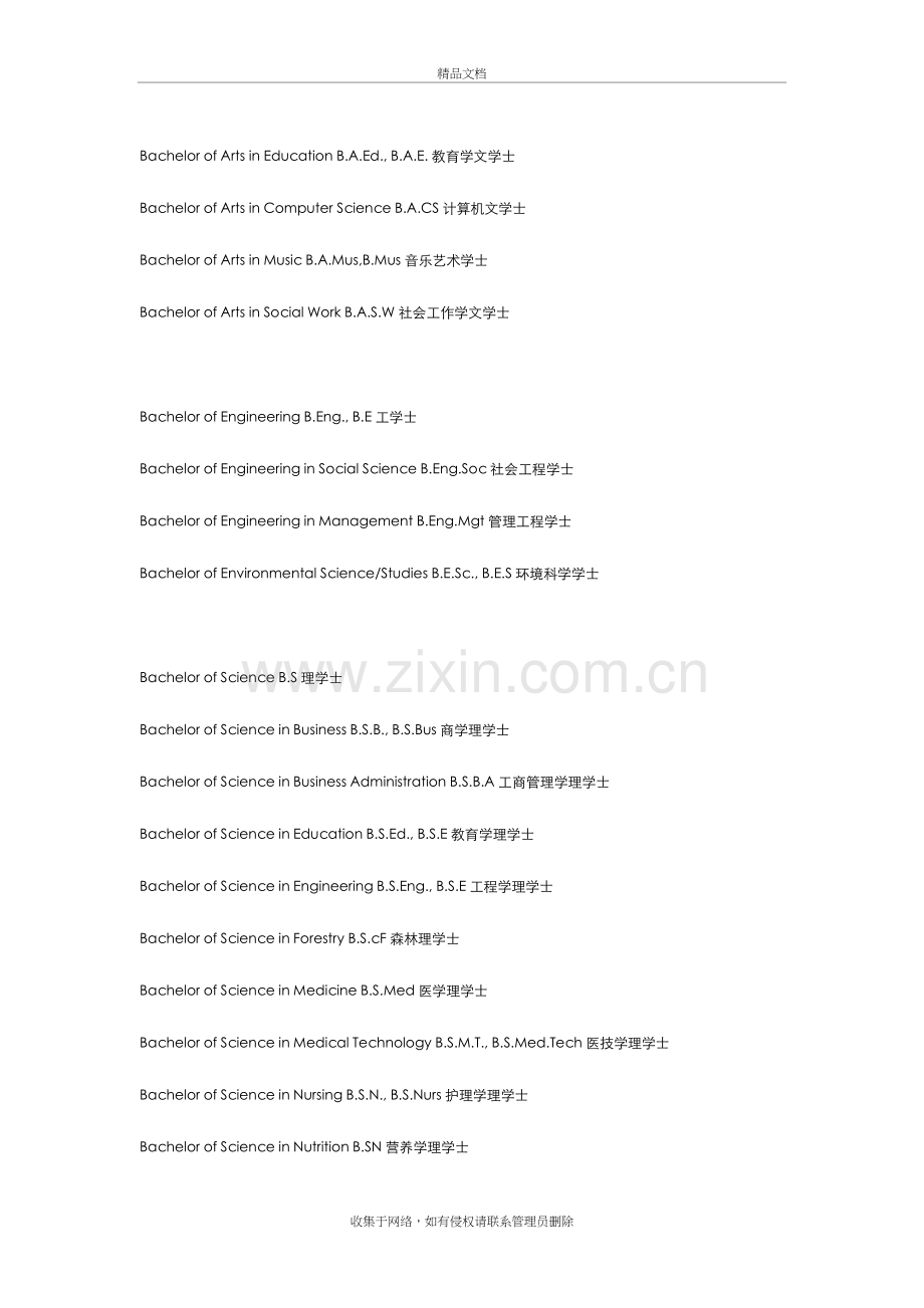 各种学位的英文缩写讲课教案.doc_第3页