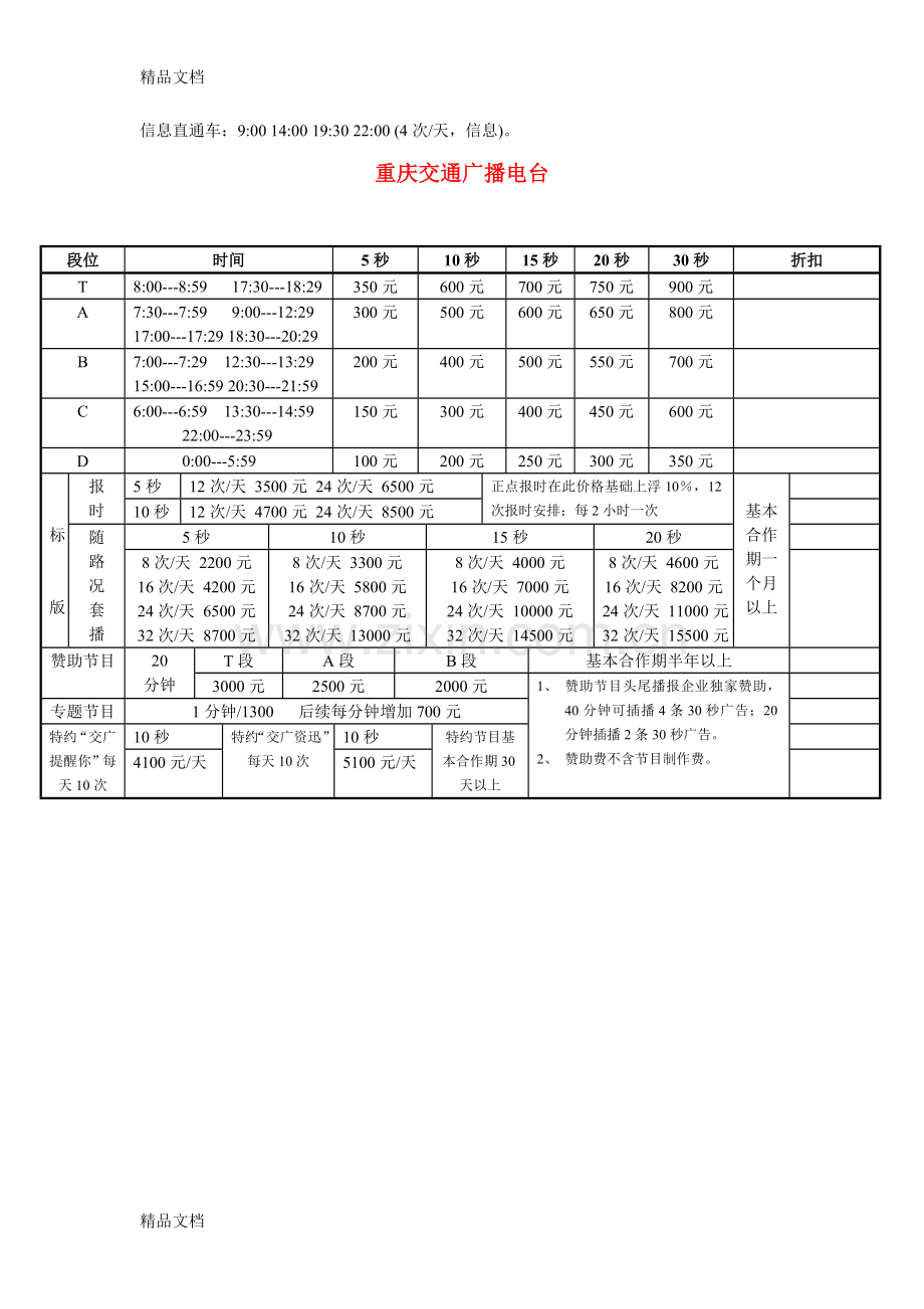 甘肃交通广播电台常规广告价格表培训课件.doc_第3页