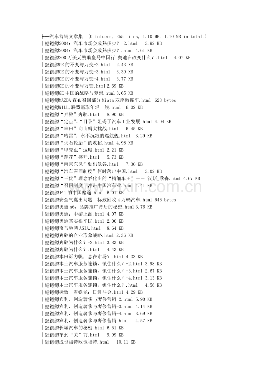 汽车营销文章集学习资料.doc_第1页