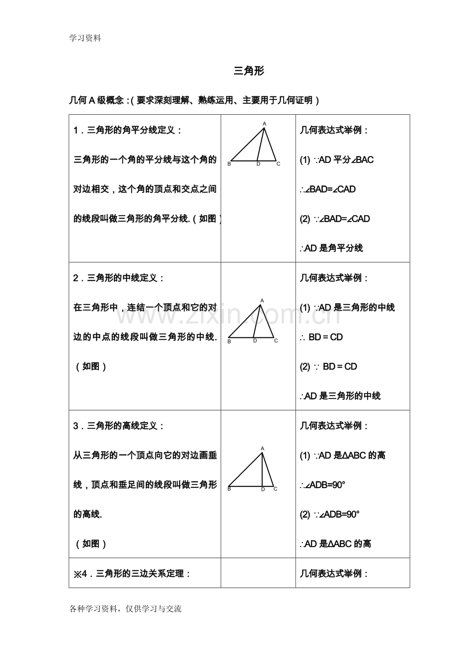 人教版初二数学三角形知识点归纳上课讲义.doc_第1页