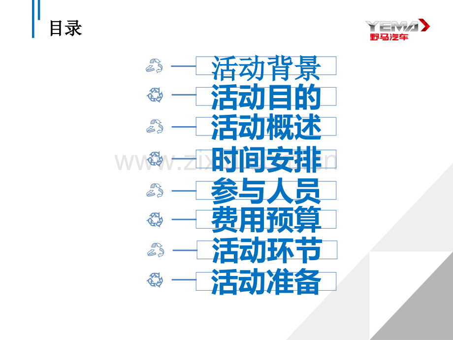 年终总结方案策划教学提纲.ppt_第2页