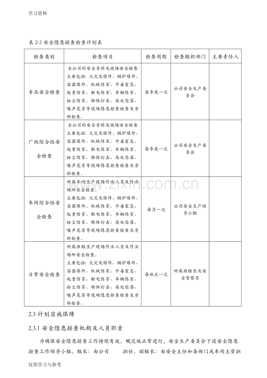 安全隐患排查计划与检查表说课讲解.doc_第2页