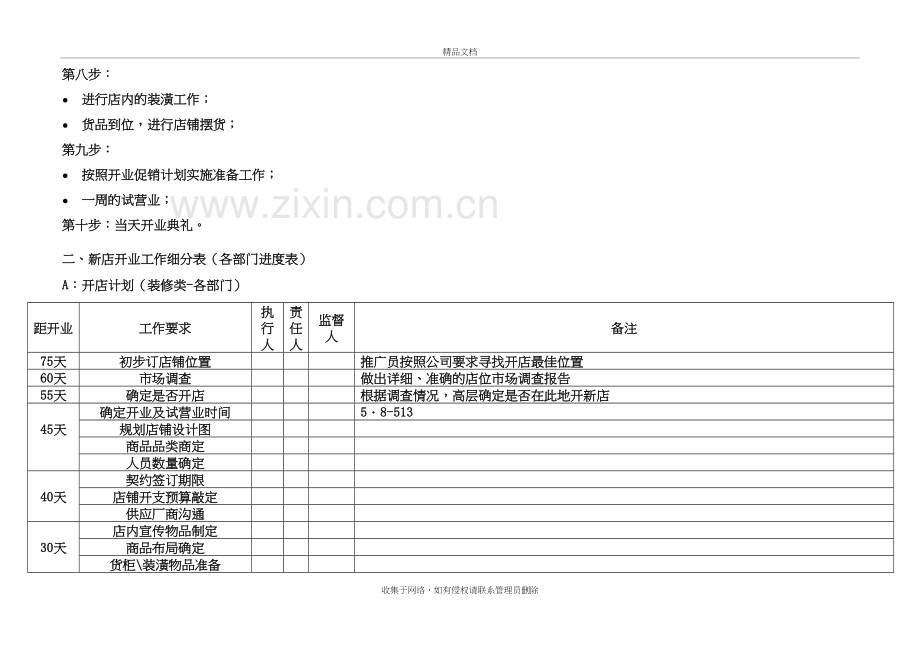 新店开业流程明细教程文件.doc_第3页