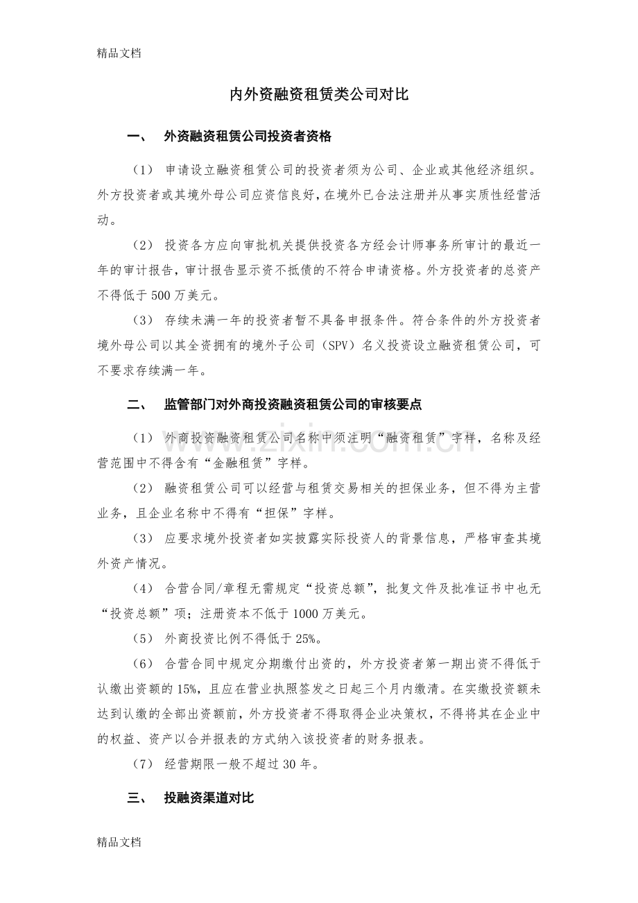 内外资融资租赁类公司对比资料.docx_第1页