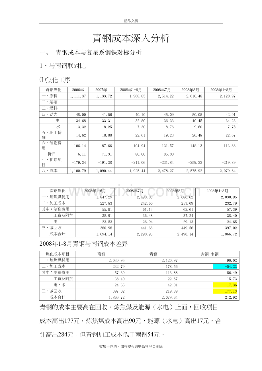 青钢成本深入分析学习资料.doc_第2页