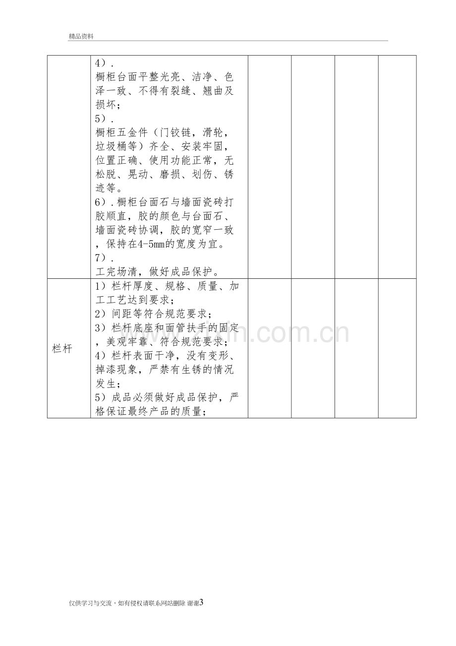 碧桂园装修工程四大件安装检查验收单附件2-3：复习过程.doc_第3页