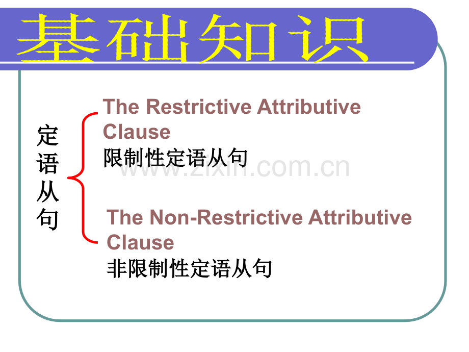 定语从句考点归纳讲课讲稿.ppt_第3页