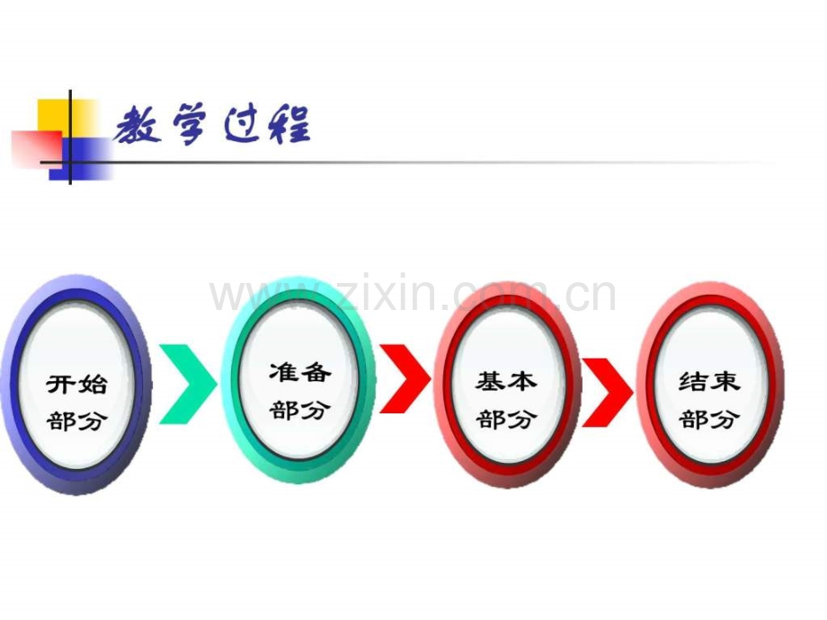 肩肘倒立微课程ppt讲解学习.ppt_第2页