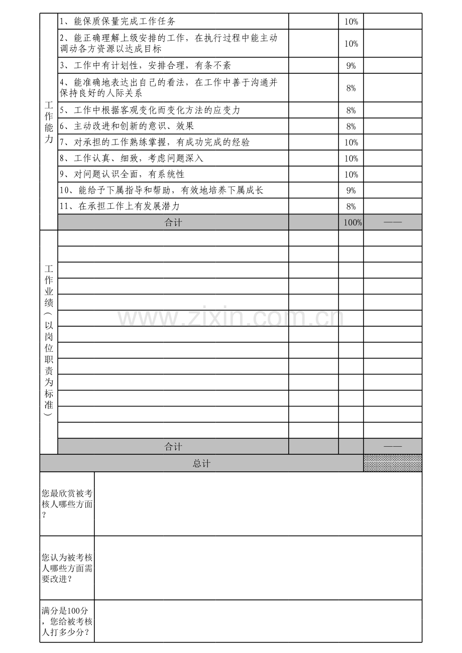 360度员工绩效考核表演示教学.xls_第2页