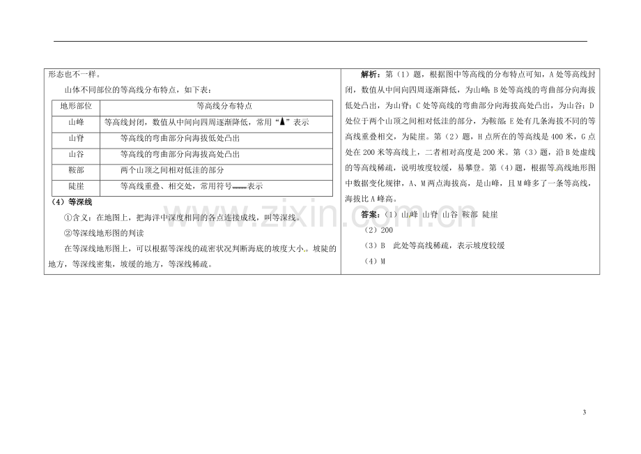 七年级地理上册-1.4-地形图的判读思维导图及知识点解析word版本.doc_第3页