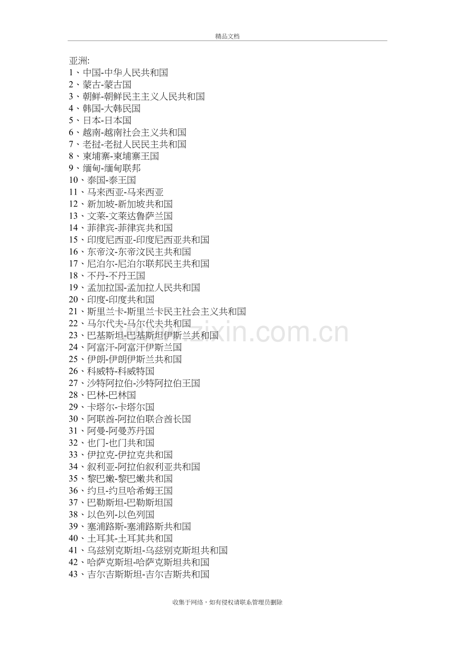 各国国名全称教案资料.doc_第2页