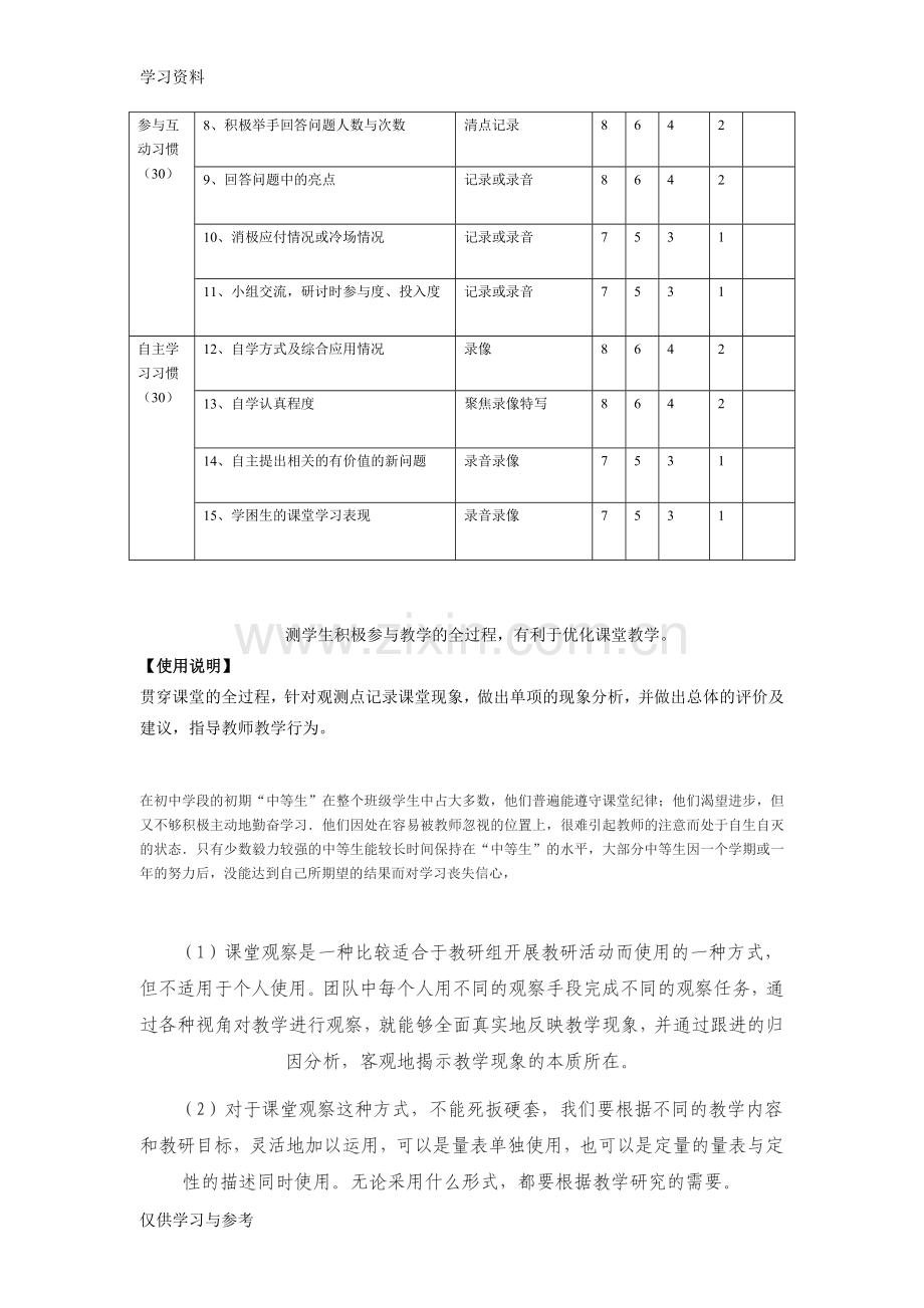 学生课堂学习行为观察记录表教学内容.doc_第2页