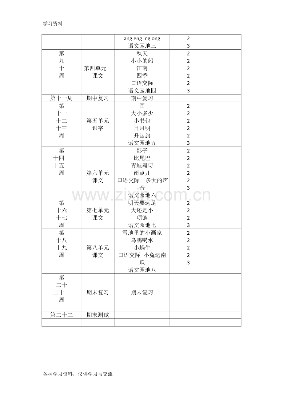 一年级语文上册教学计划说课材料.doc_第3页