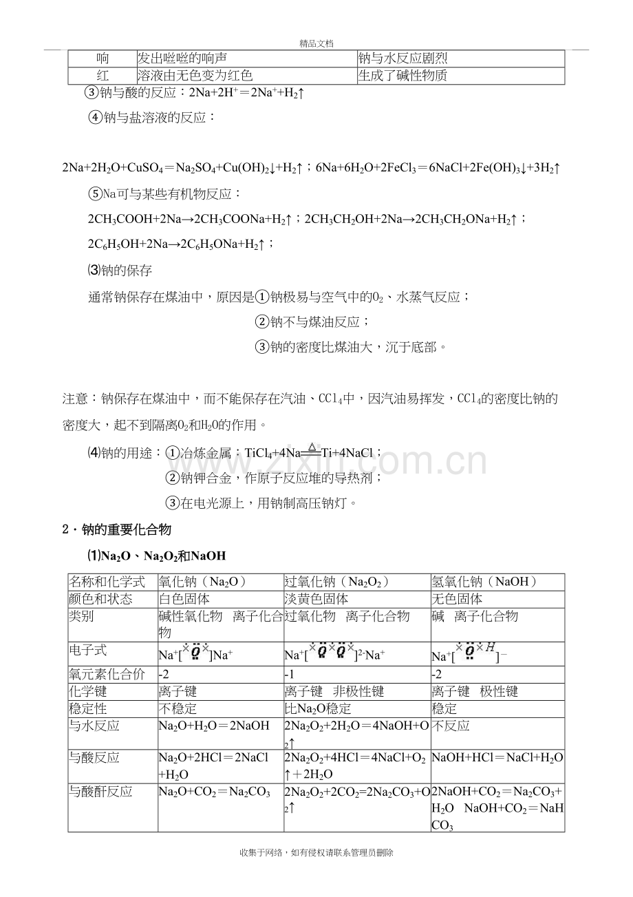 2020年高考一轮复习---金属及其化合物知识点总结上课讲义.doc_第3页