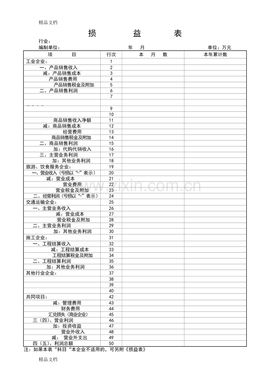 损益表表格教学文案.doc_第1页