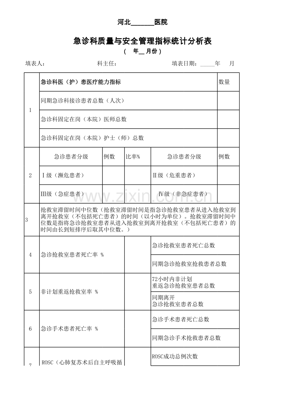 急诊科质控指标统计分析表讲课教案.xls_第1页