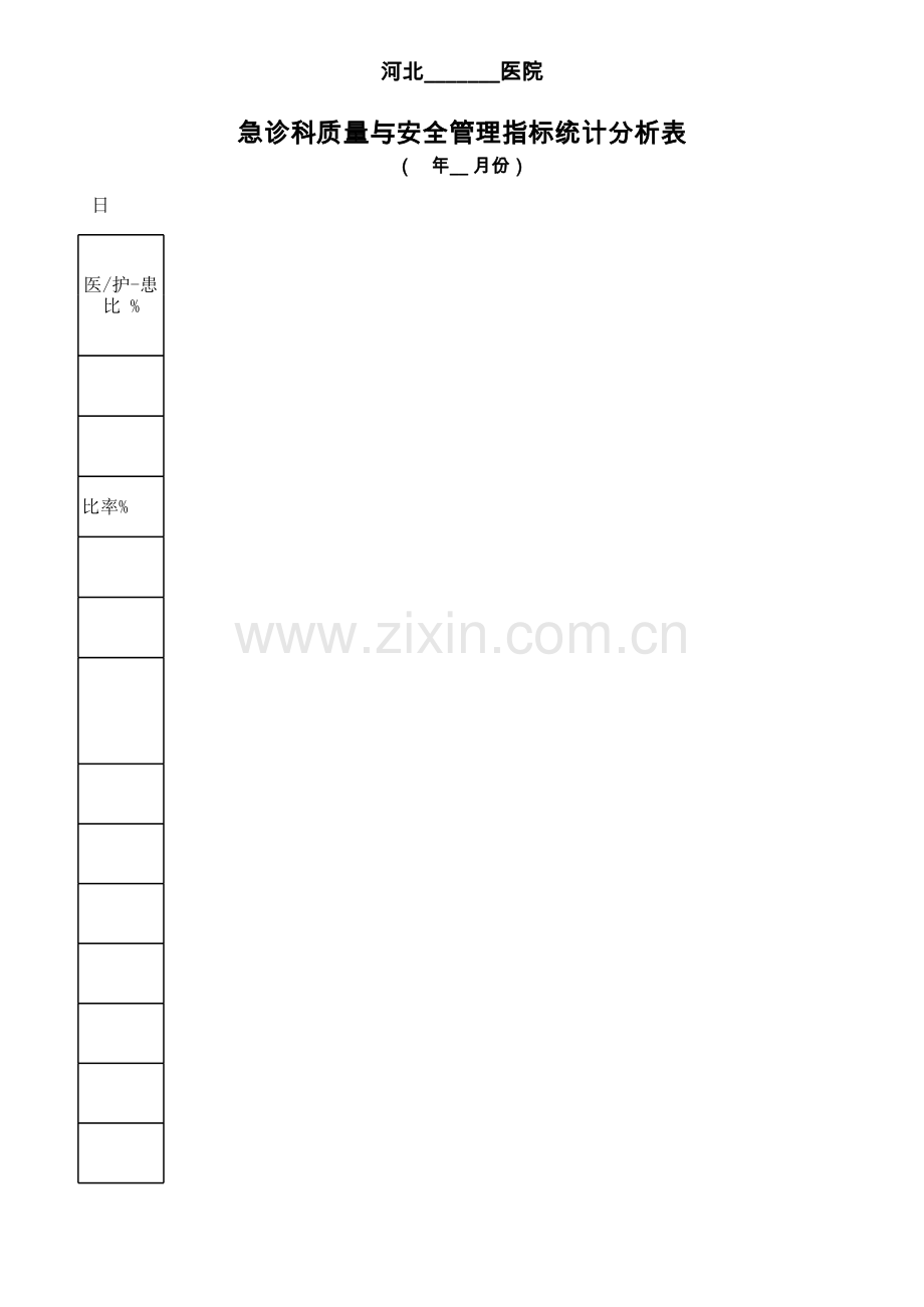 急诊科质控指标统计分析表讲课教案.xls_第3页