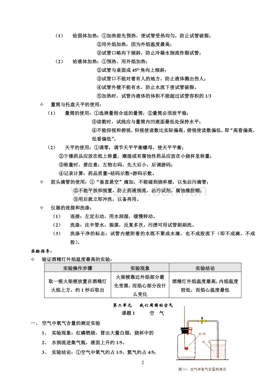 八年级化学上册知识点38751培训讲学.doc_第2页