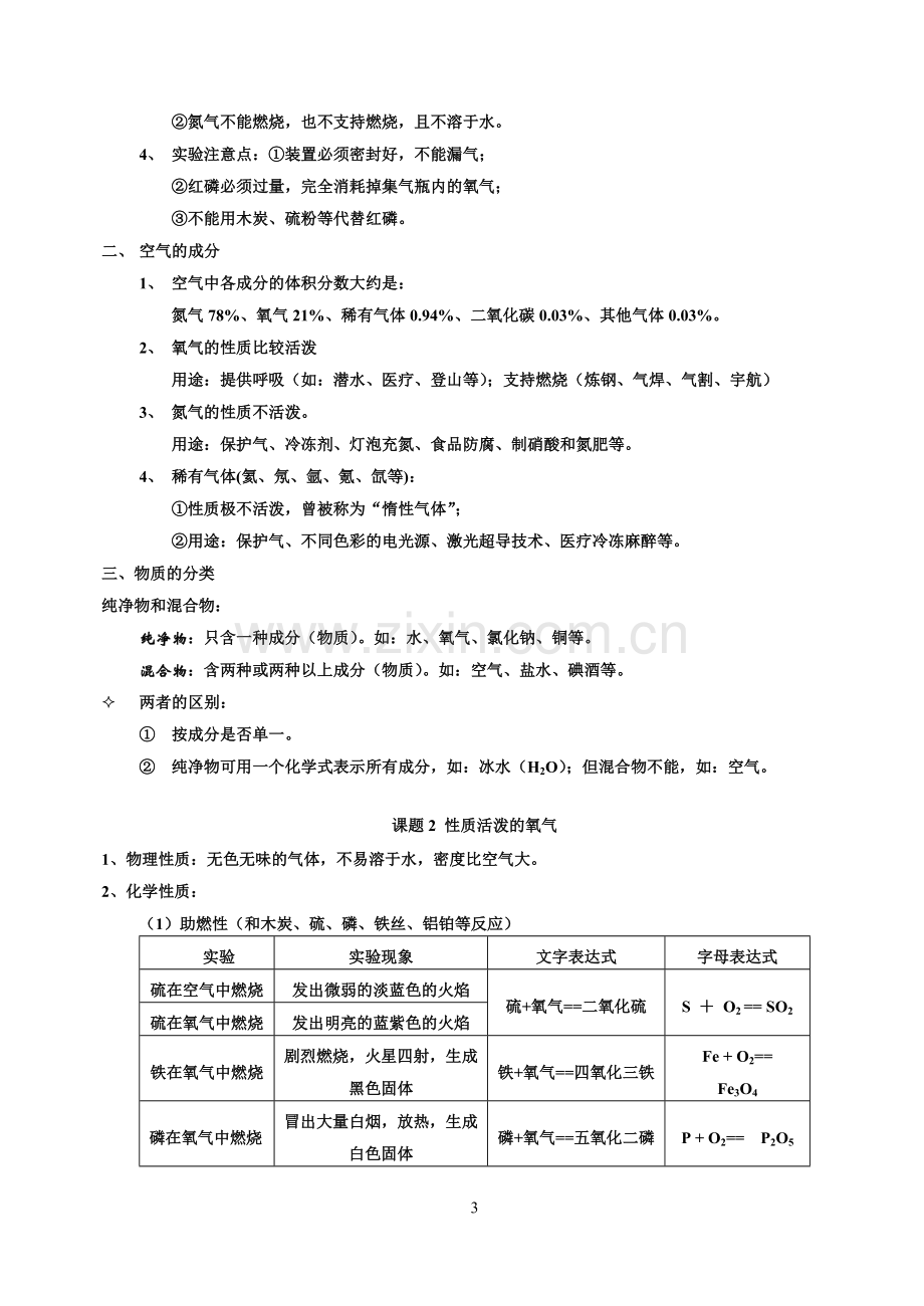 八年级化学上册知识点38751培训讲学.doc_第3页