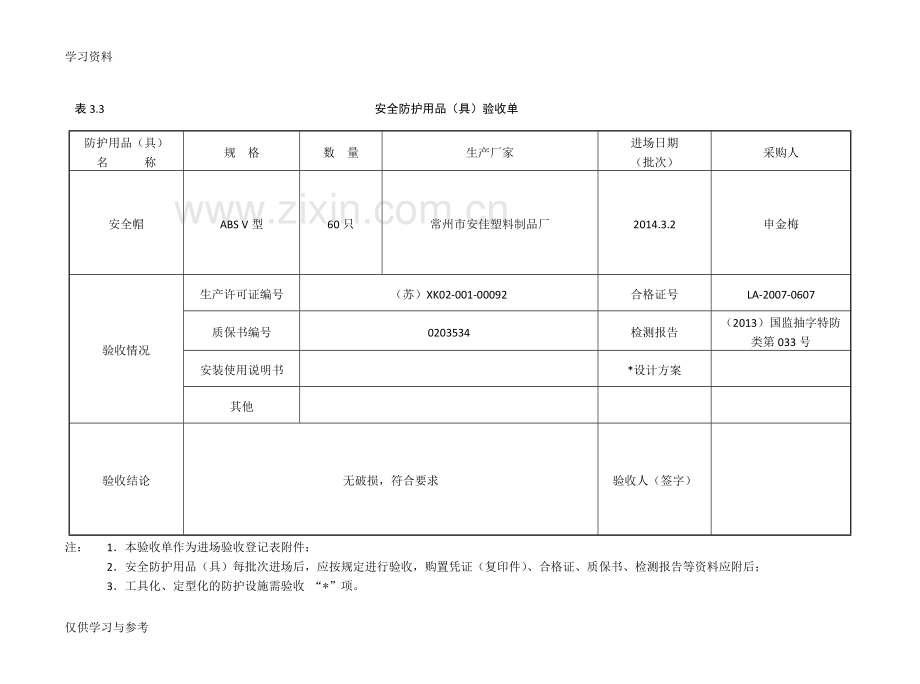 安全防护用品具购置使用计划教学文稿.doc_第3页