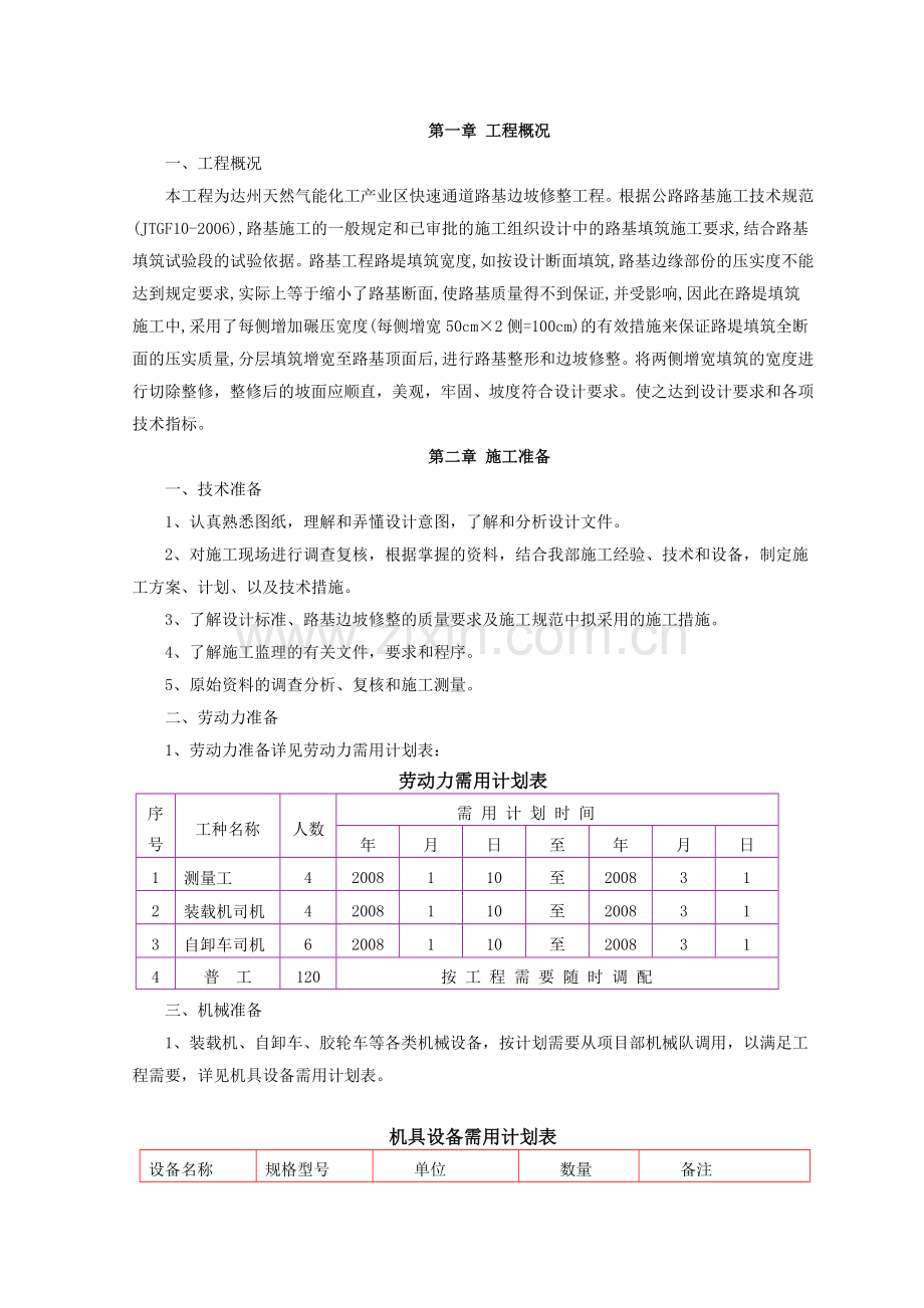 vl路基边坡修整施工方案说课材料.doc_第1页