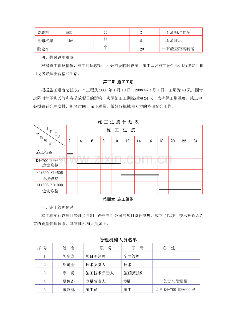 vl路基边坡修整施工方案说课材料.doc_第2页