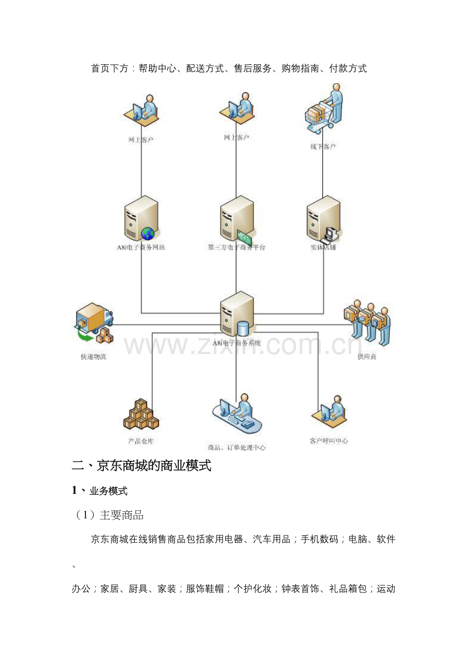 京东商城经营模式分析教程文件.doc_第3页