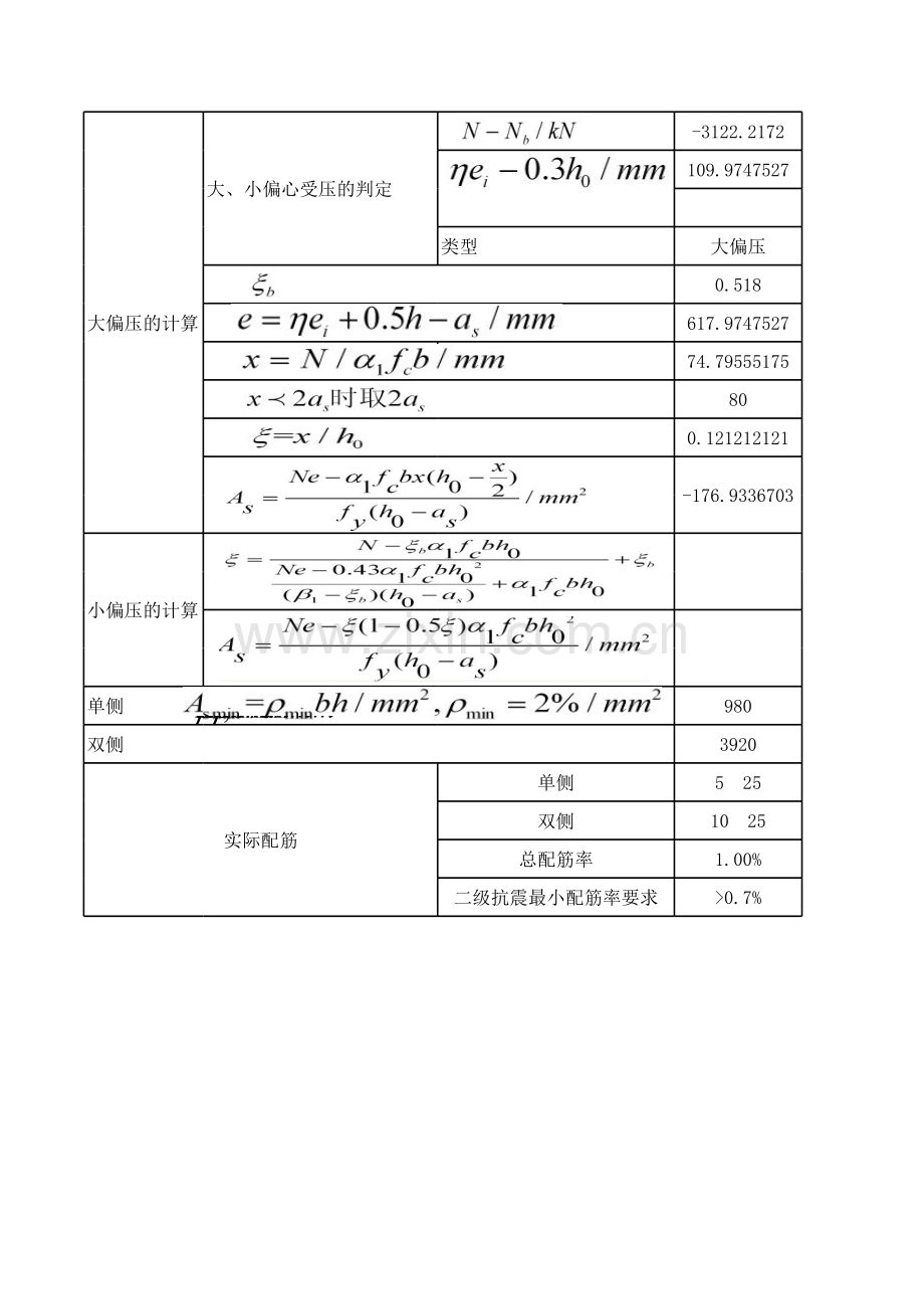 柱抗震正截面受弯承载力计算学习资料.xls_第2页