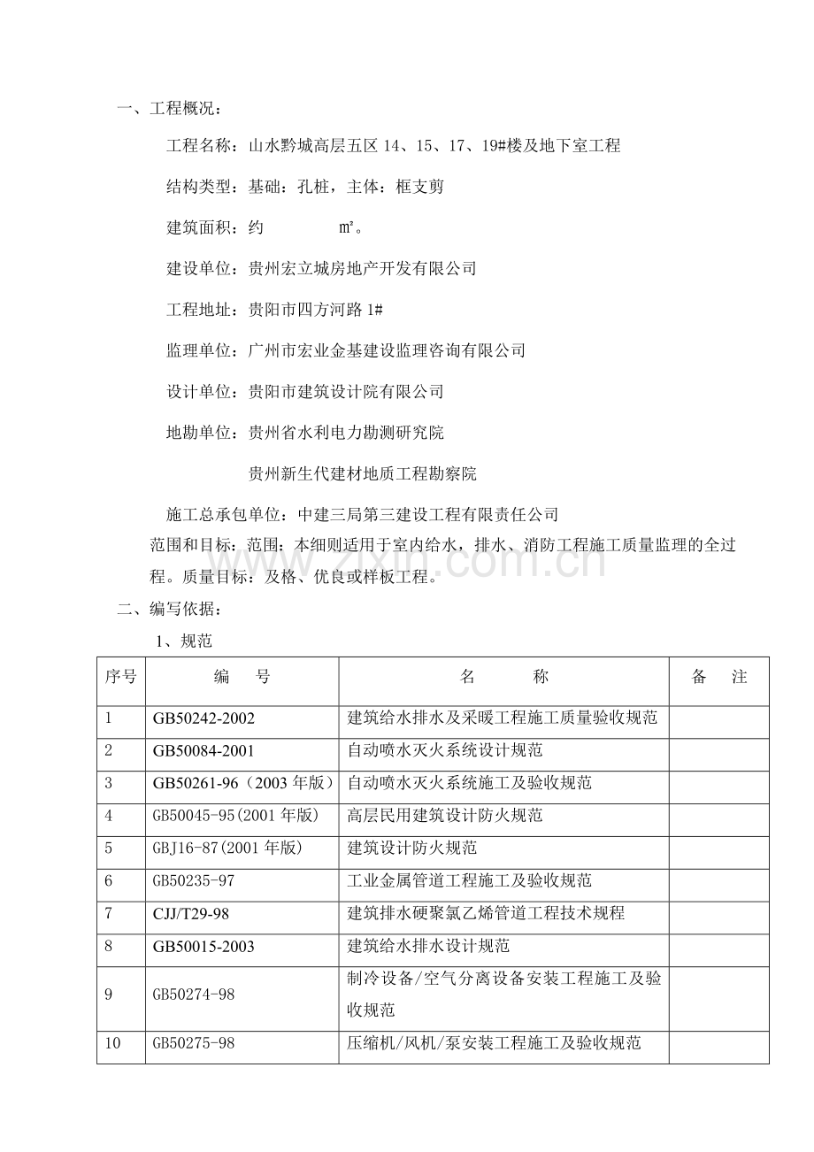 给排水、消防工程监理细则E知识讲解.doc_第3页