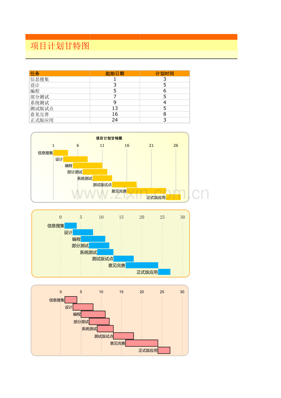 精美甘特图excel模板教学提纲.xls_第1页