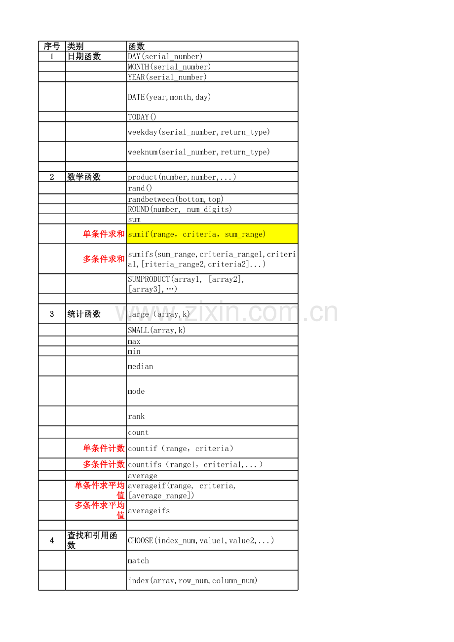 课堂练习题教学文案.xlsx_第1页