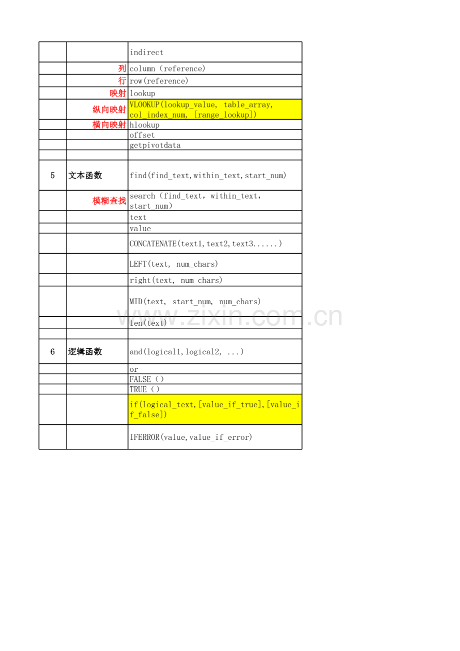 课堂练习题教学文案.xlsx_第2页