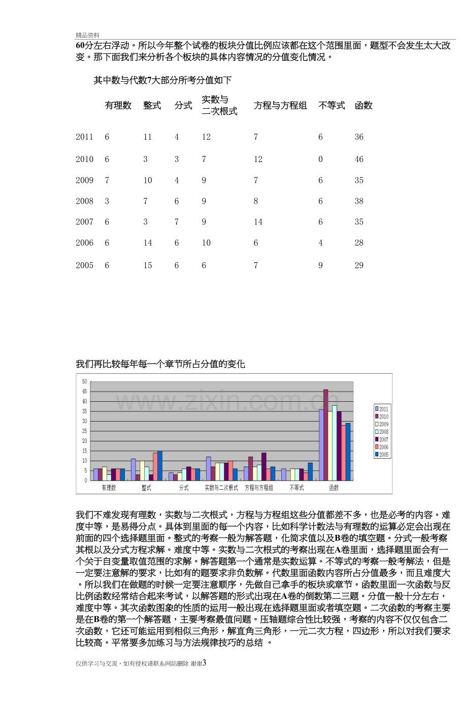 成都最近7年中考数学分析教学资料.doc_第3页