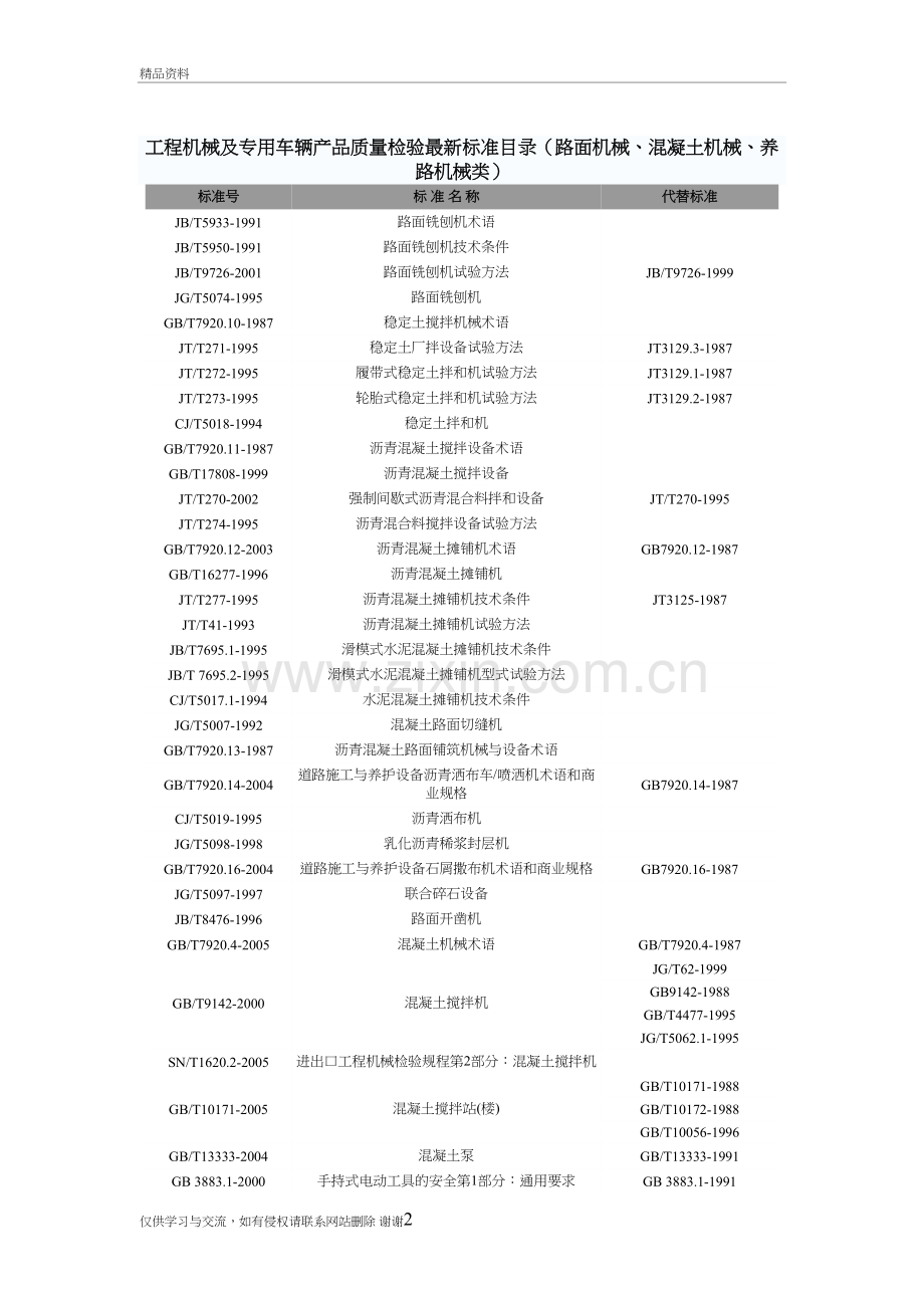 工程机械标准说课材料.doc_第2页