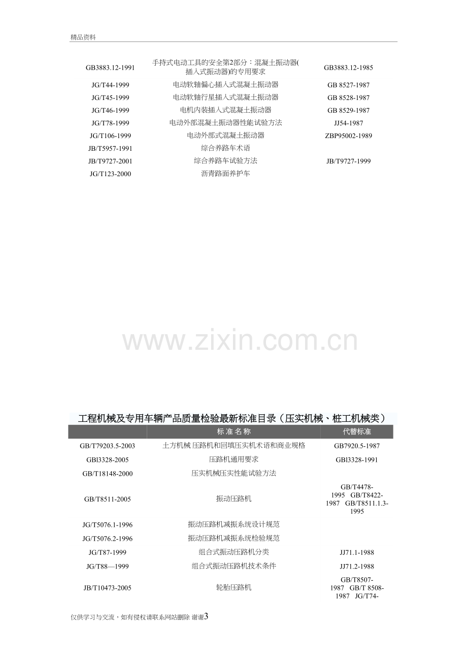 工程机械标准说课材料.doc_第3页