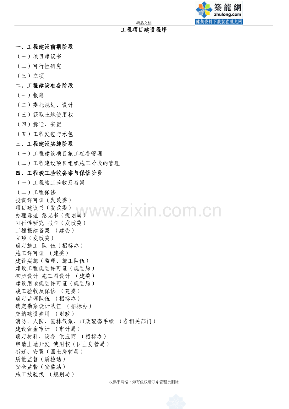 工程项目建设程序详解教学内容.doc_第2页