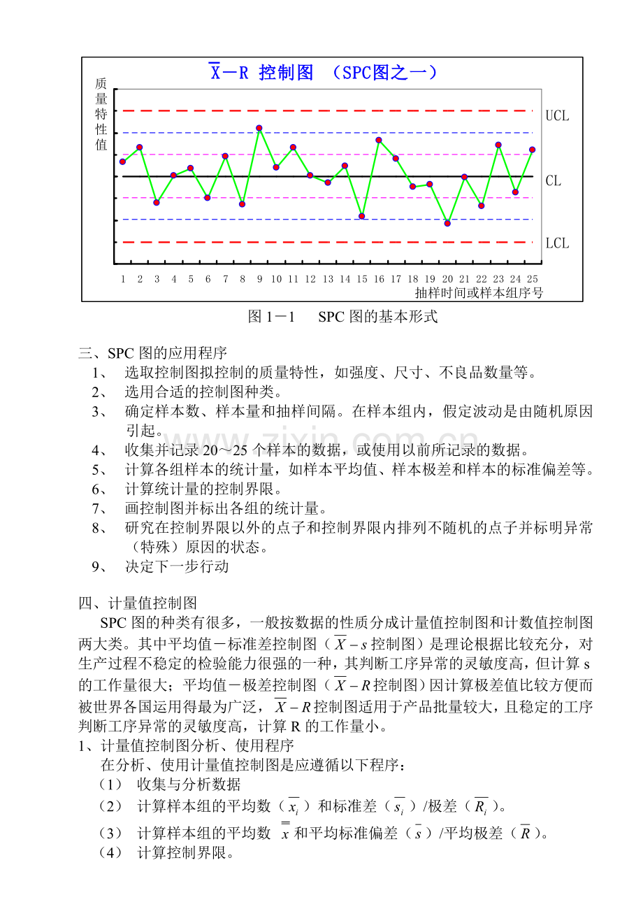 浅谈控制图在质量管理中的应用教案资料.doc_第2页